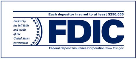 What Is Fdic Insured