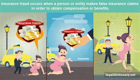 What Is Fraud In Insurance What Is Fraud In Insurance