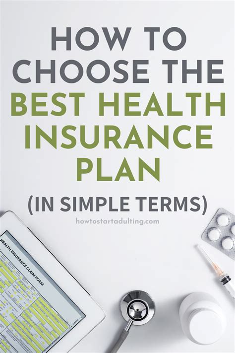 What Is Health Insurance How To Choose Best Health Insurance Plan What Is Health Insurance How To Choose Best Health Insurance Plan