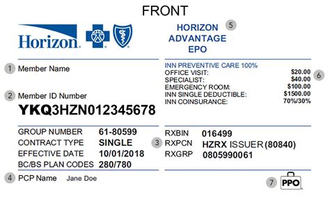 What Is Health Insurance Policy Number Cares Healthy What Is Health Insurance Policy Number Cares Healthy