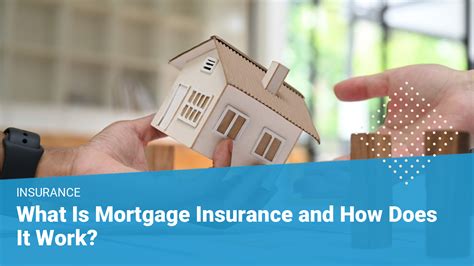 What Is Mortgage Insurance And What Does It Cover