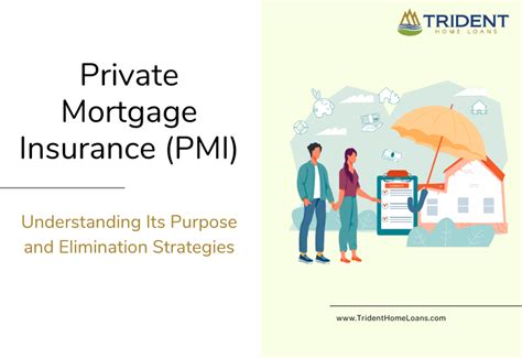 What Is Pmi Understanding Private Mortgage Insurance