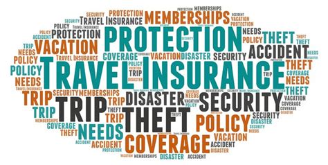Where Do You Buy Travel Insurance