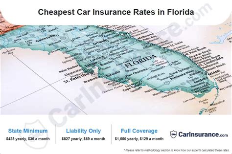 Which Cities In Florida Have The Lowest Car Insurance Florida Which Cities In Florida Have The Lowest Car Insurance Florida