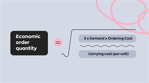 Which Is The Correct Formula For The Economic Order Quantity