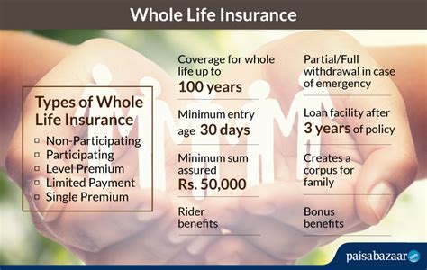 Whole Life Insurance Check Compare Whole Life Insurance Online Whole Life Insurance Check Compare Whole Life Insurance Online