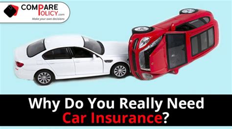 Why Do You Really Need Car Insurance Comparepolicy Com Why Do You Really Need Car Insurance Comparepolicy Com