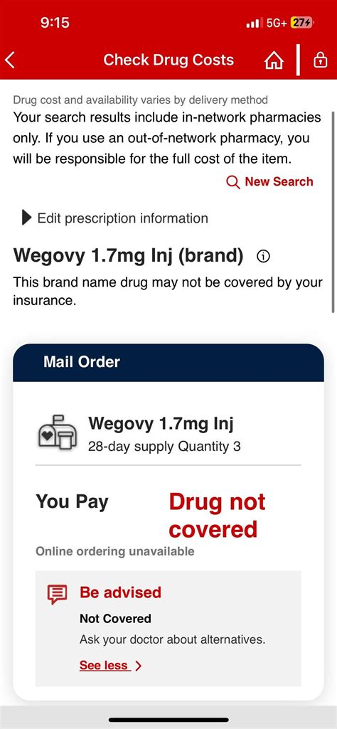 Will My Insurance Cover Wegovy
