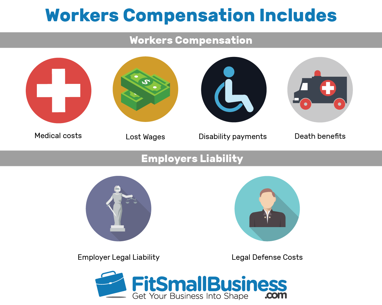 Workers Compensation Insurance For Small Business Surety First Workers Compensation Insurance For Small Business Surety First
