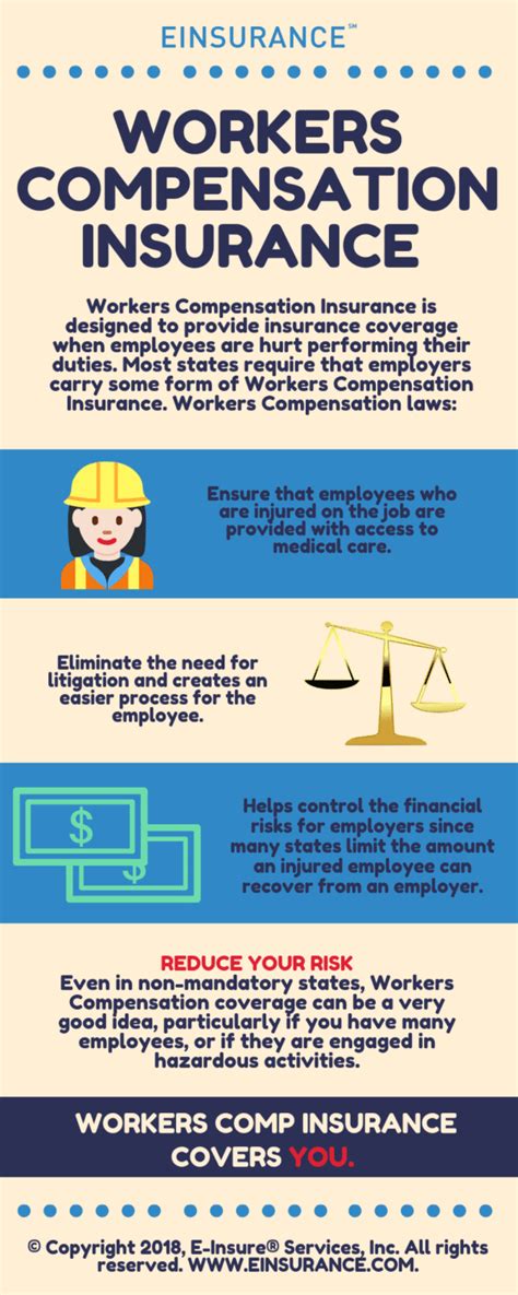 Workers Compensation Insurance Quotes Free Secure Einsurance Workers Compensation Insurance Quotes Free Secure Einsurance