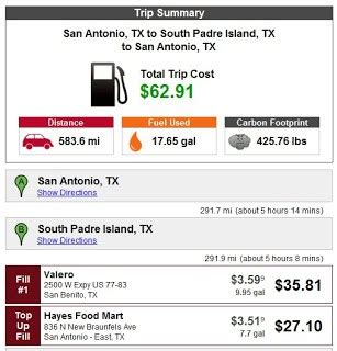 Wotw Gas Prices Yuck Housewife Eclectic Wotw Gas Prices Yuck Housewife Eclectic