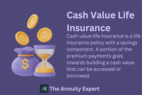 Your Guide To Cash Value Life Insurance 2023 Your Guide To Cash Value Life Insurance 2023